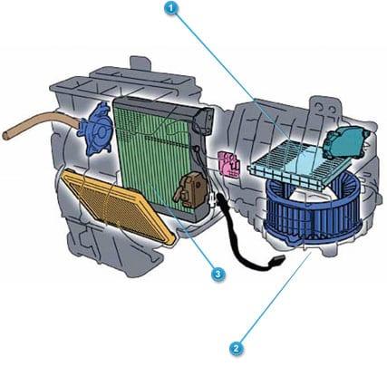 Air Conditioning Air Conditioning