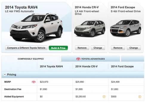 comparison tool comparison tools