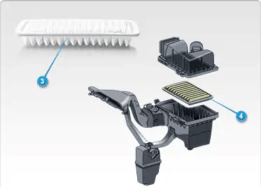 Air Filter Function Air Filter Function