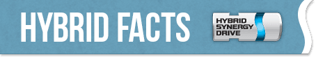 hybrid facts hybrid facts